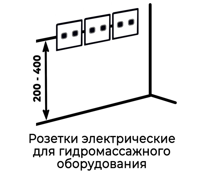 Timo RITTA 160x70 (в комплекте слив, фронтальная панель, каркас, боковой гидромассаж)