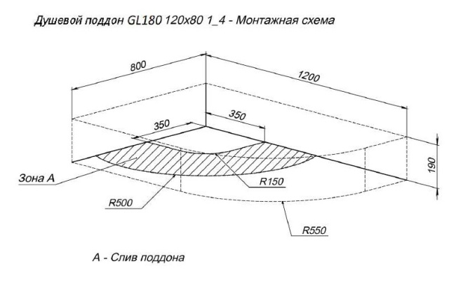 Aquanet GL180 120x80 L
