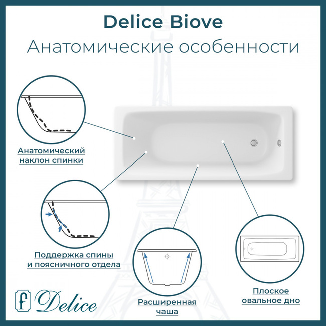 Delice Biove 170х75 с ручками и антискользящим покрытием (в комплекте только ванна, без ножек и слива-перелива)